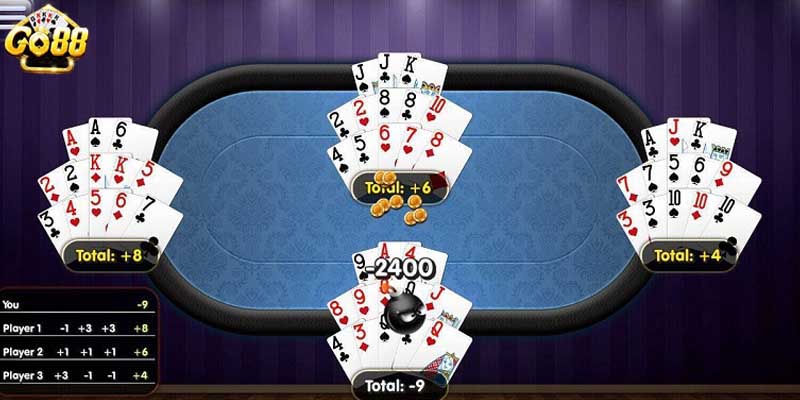 Game bài Mậu binh GO88 - Cách chơi từ chuyên gia 5 Phân tích bài của đối thủ trong game bài Mậu binh GO88