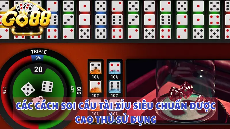 Mẹo soi cầu tài xỉu đỉnh nhất 2024 4 Các cách soi cầu tài xỉu siêu chuẩn được cao thủ sử dụng
